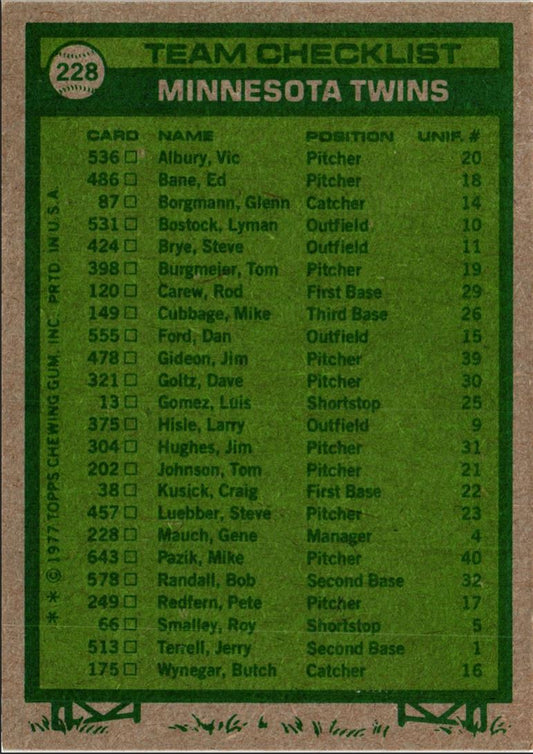 1977 Topps Minnesota Twins - Gene Mauch