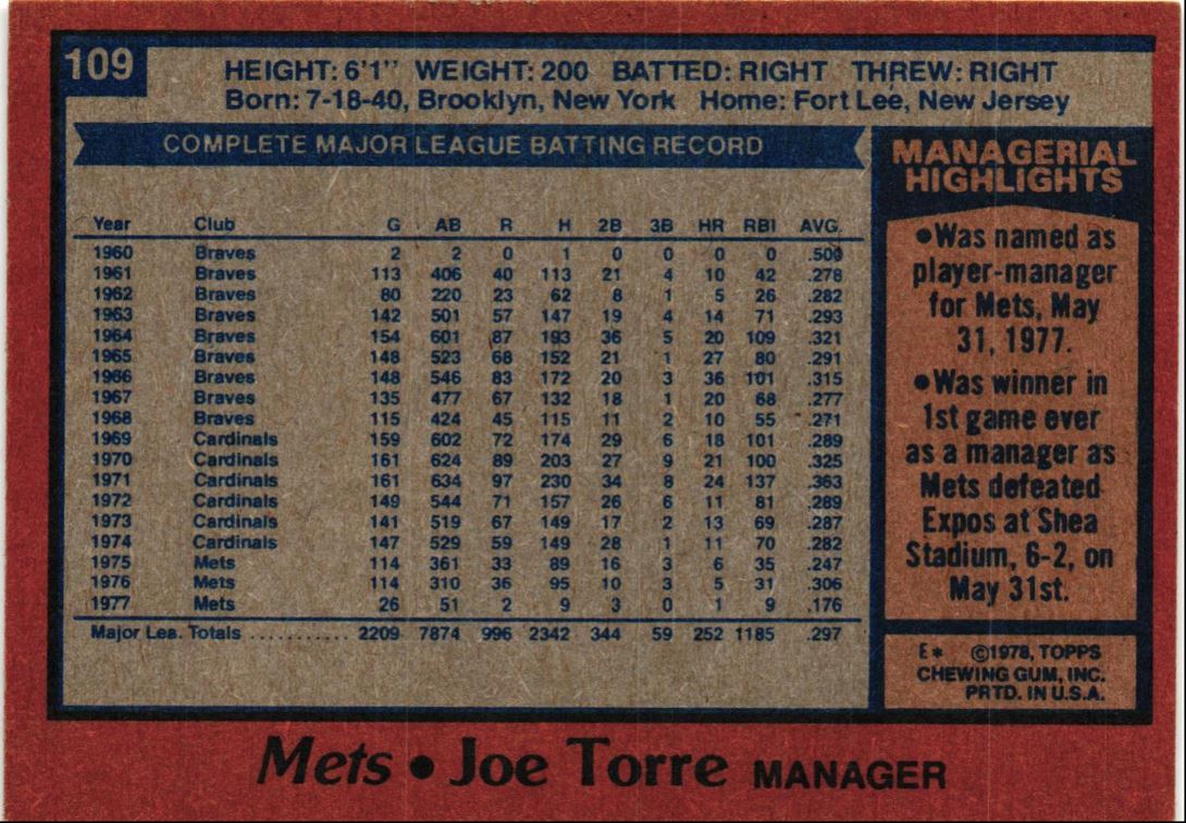 1978 Topps Joe Torre