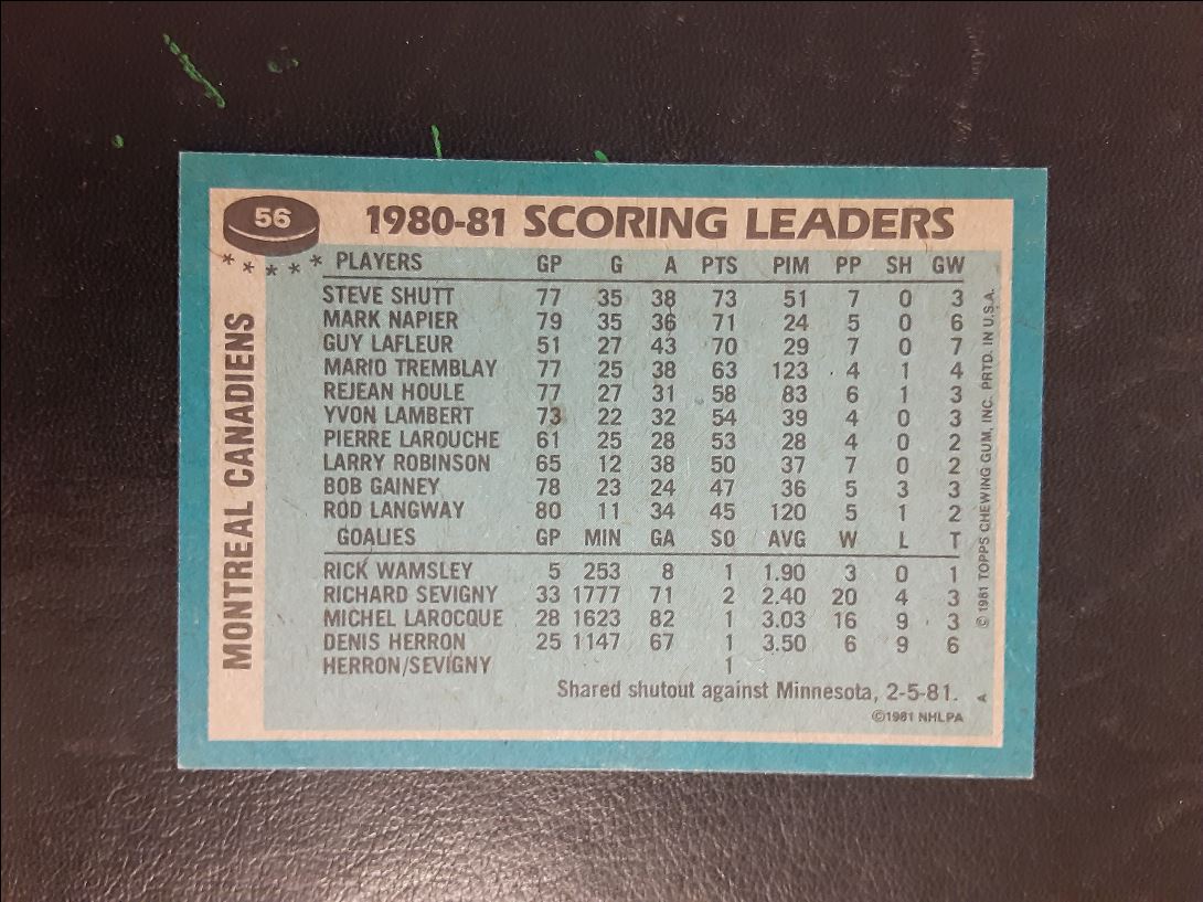 1981 Topps Steve Shutt