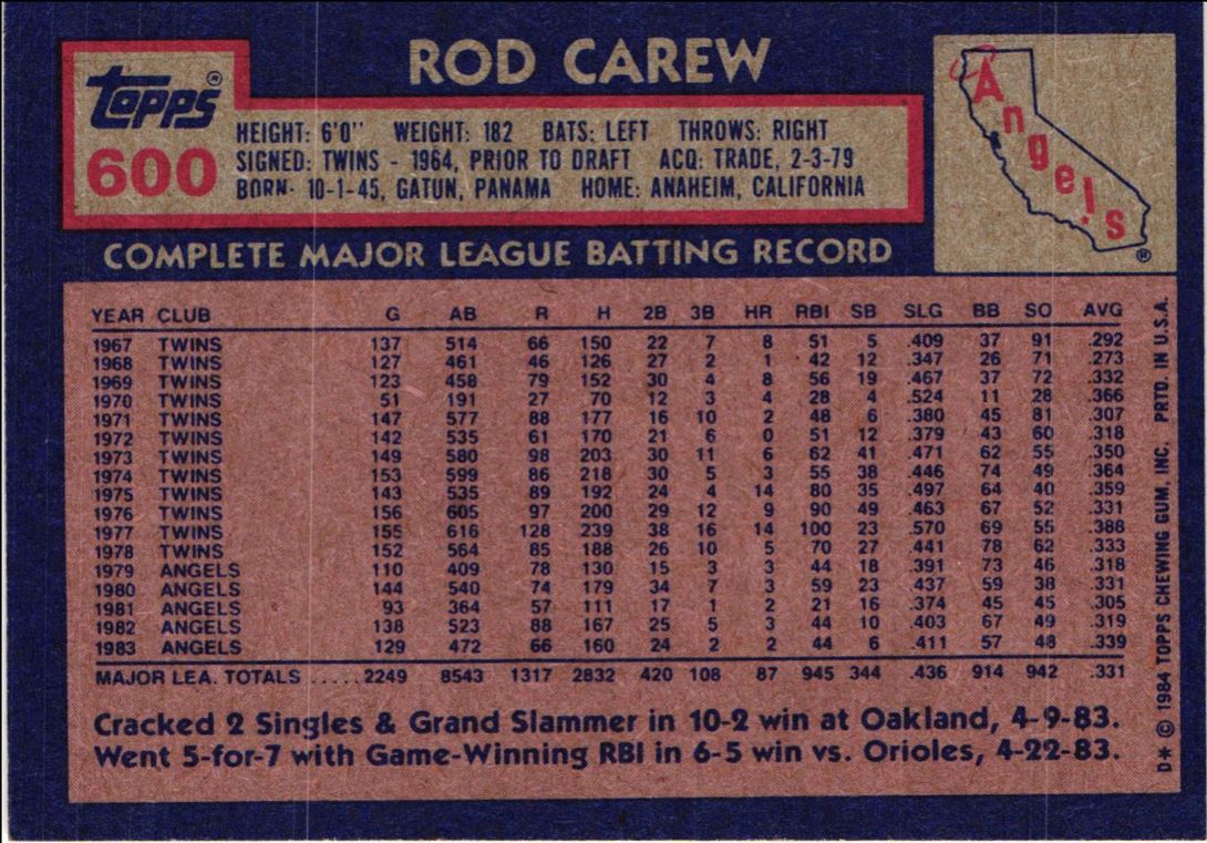 1984 Topps Rod Carew