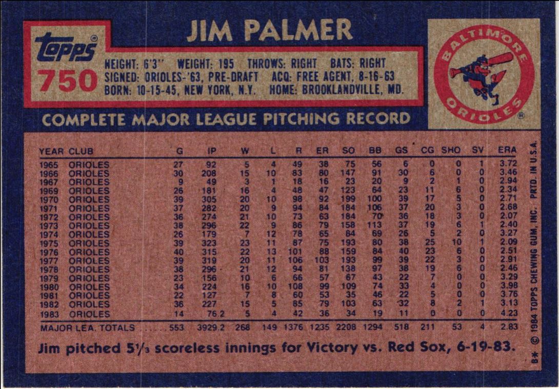 1984 Topps Jim Palmer