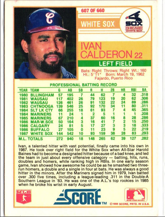 1988 Score Ivan Calderon