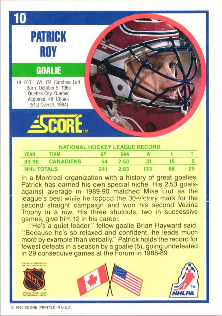 1990 Score Patrick Roy