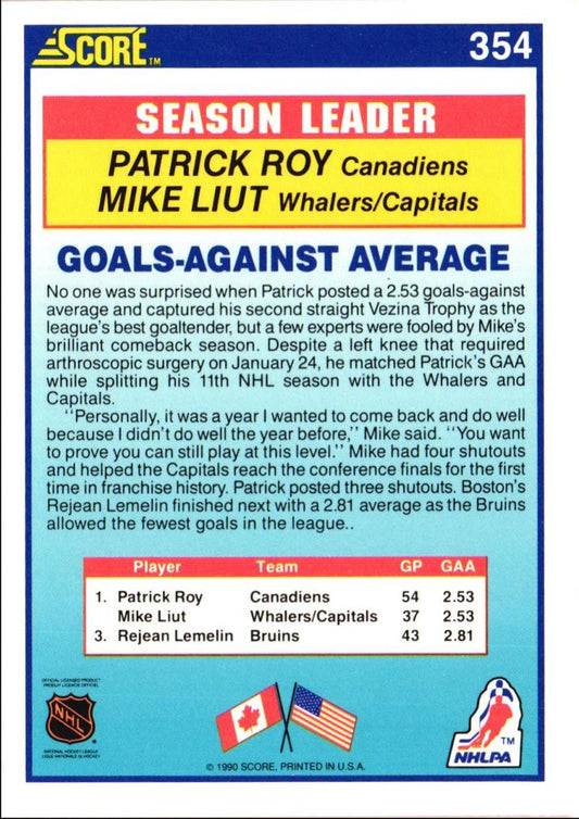 1990 Score Patrick Roy/Mike Liut