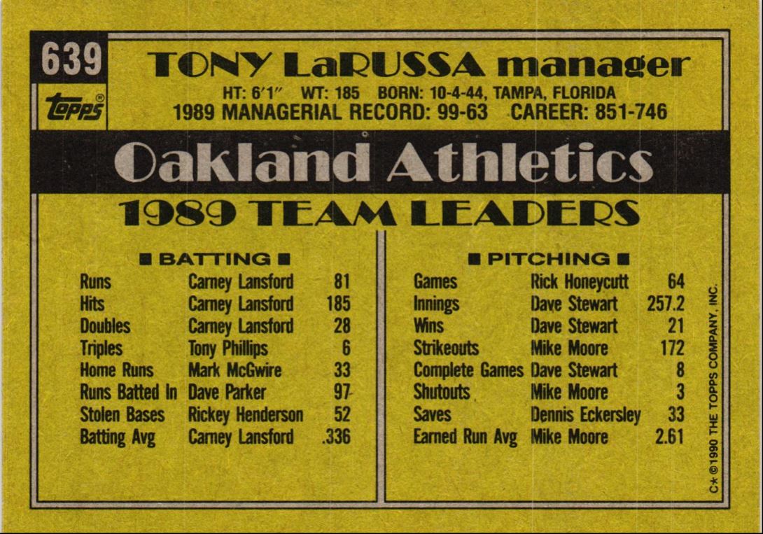 1990 Topps Tony LaRussa