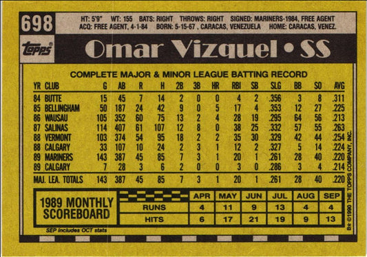 1990 Topps Omar Vizquel