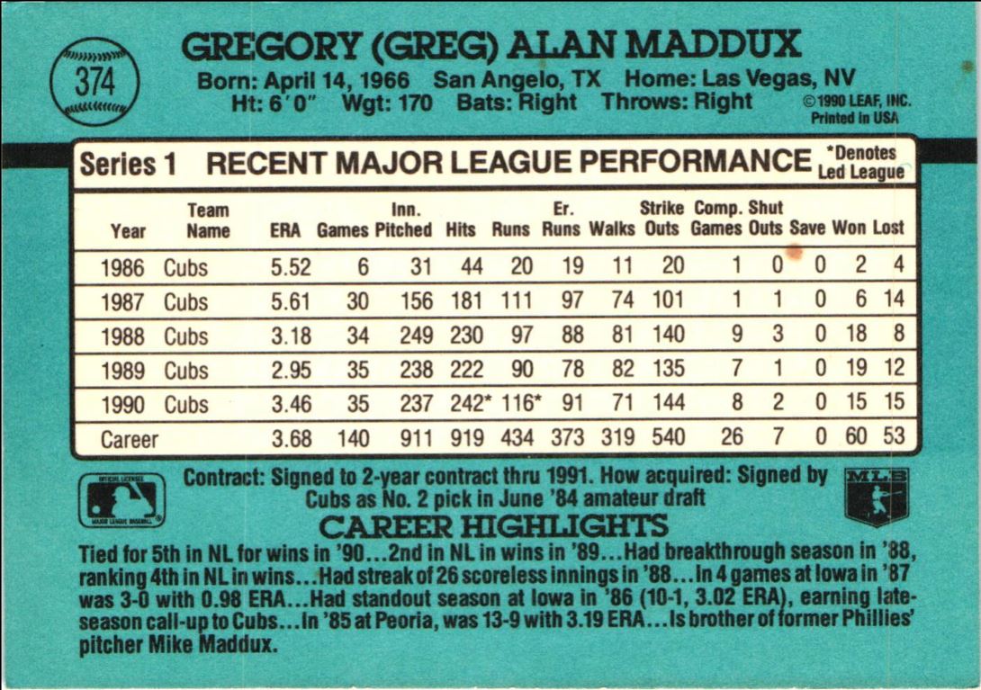 1991 Donruss Greg Maddux