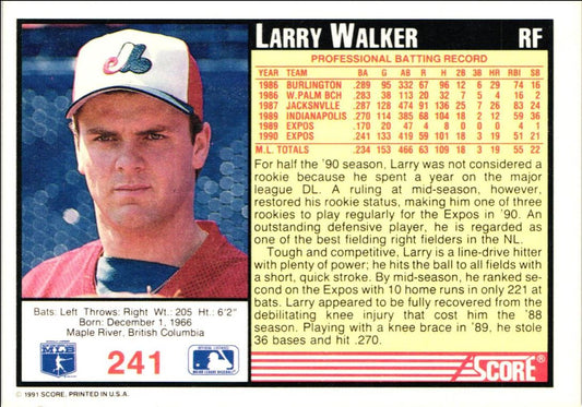 1991 Score Larry Walker