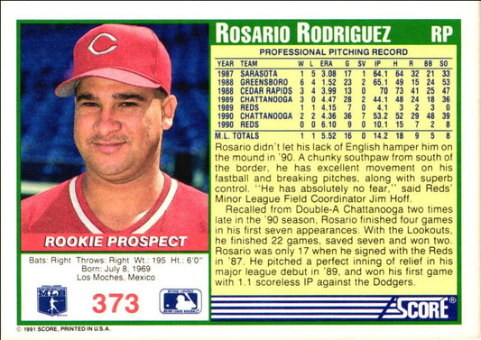 1991 Score Rosario Rodriguez