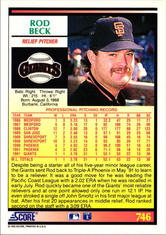 1992 Score Rod Beck