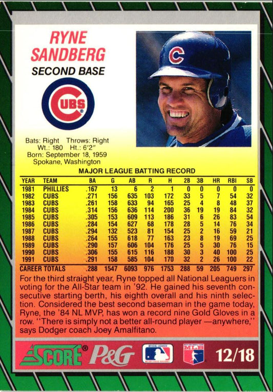 1992 Score Proctor and Gamble Ryne Sandberg
