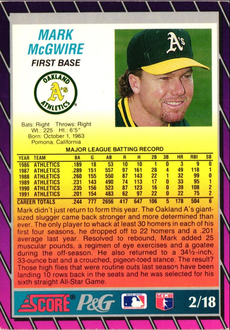 1992 Score Proctor and Gamble Mark McGwire