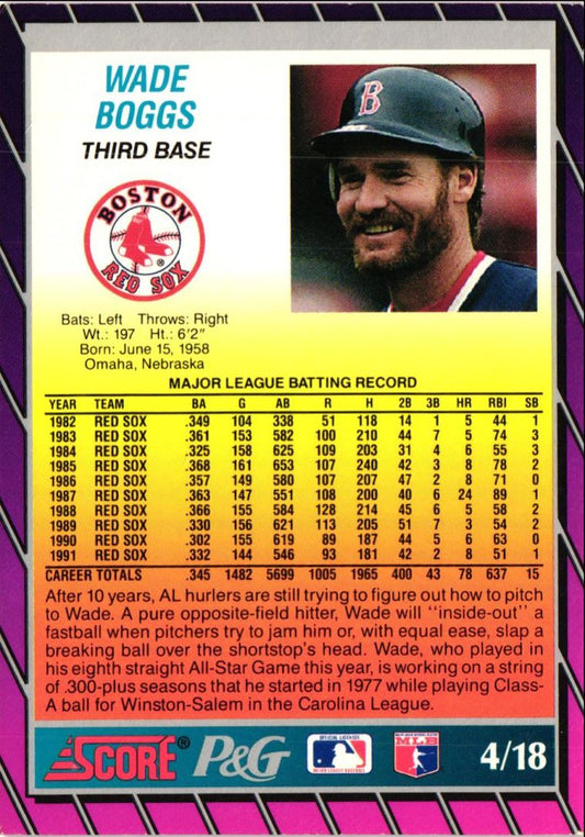 1992 Score Proctor and Gamble Wade Boggs
