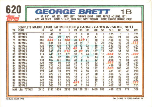 1992 Topps George Brett