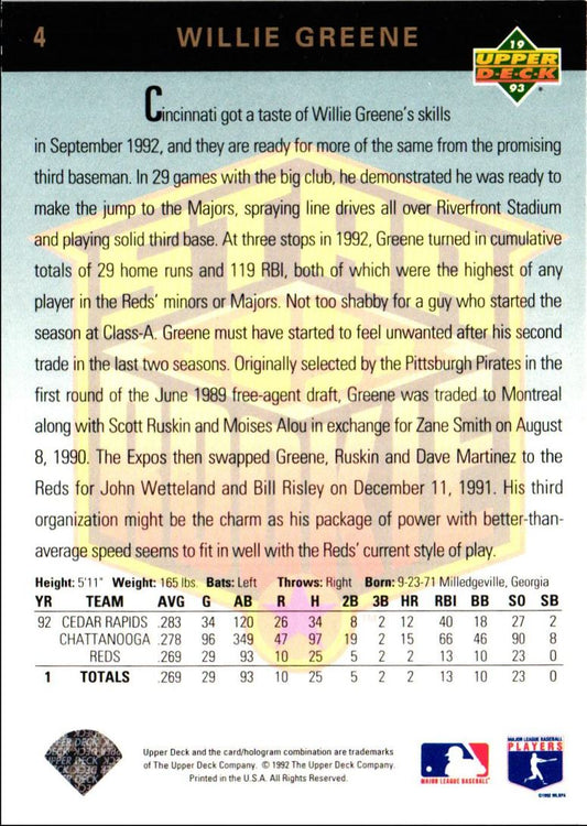 1993 Upper Deck Willie Greene