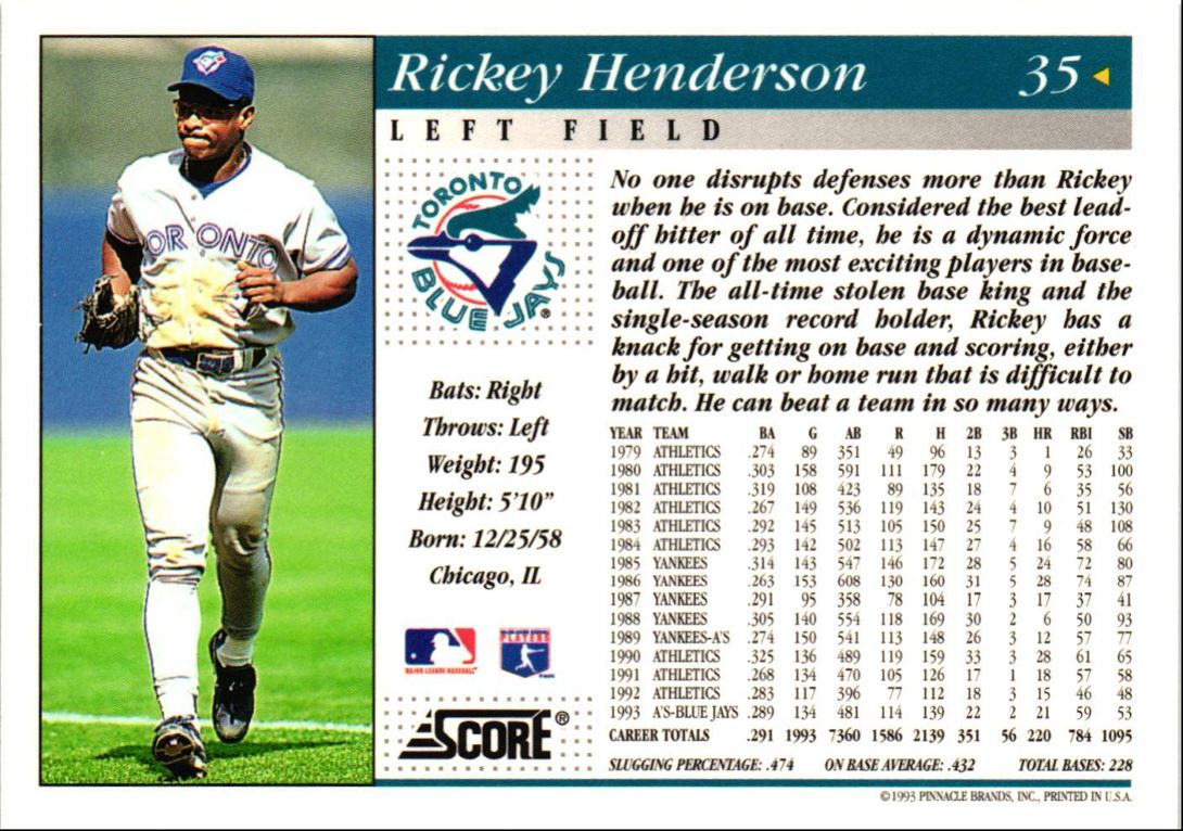 1994 Score Rickey Henderson