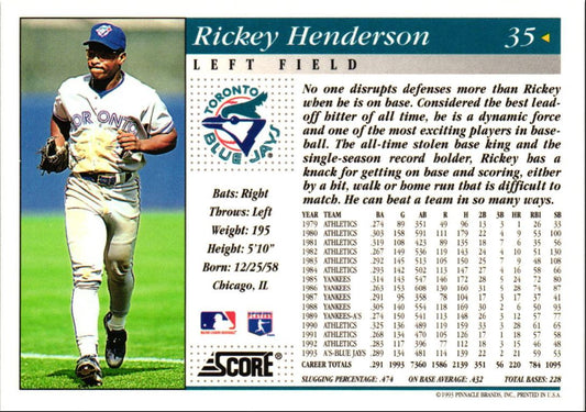 1994 Score Rickey Henderson
