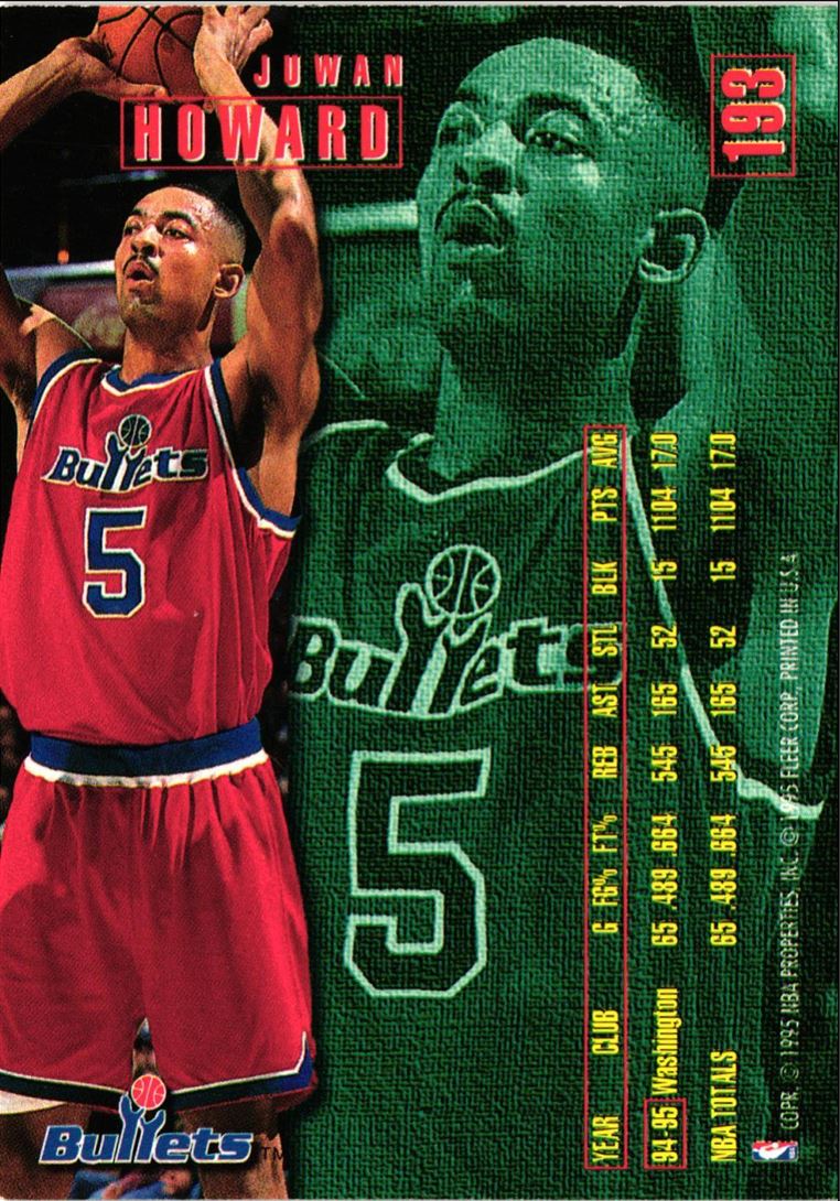 1995 Fleer Juwan Howard