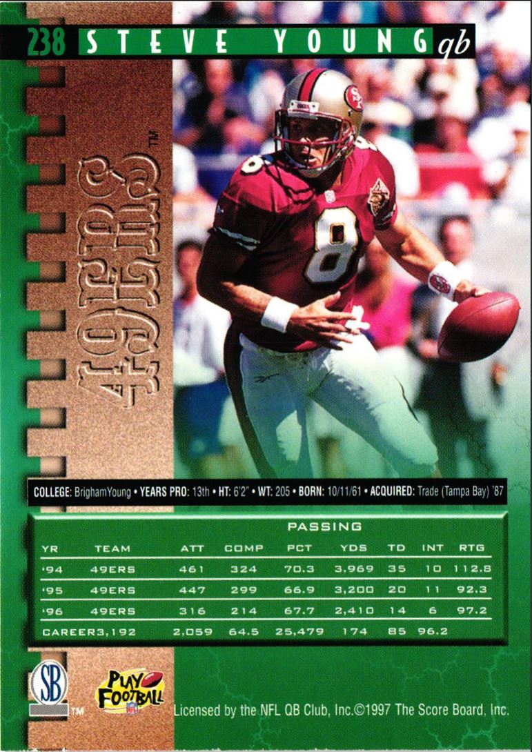 1997 Pro Line Steve Young