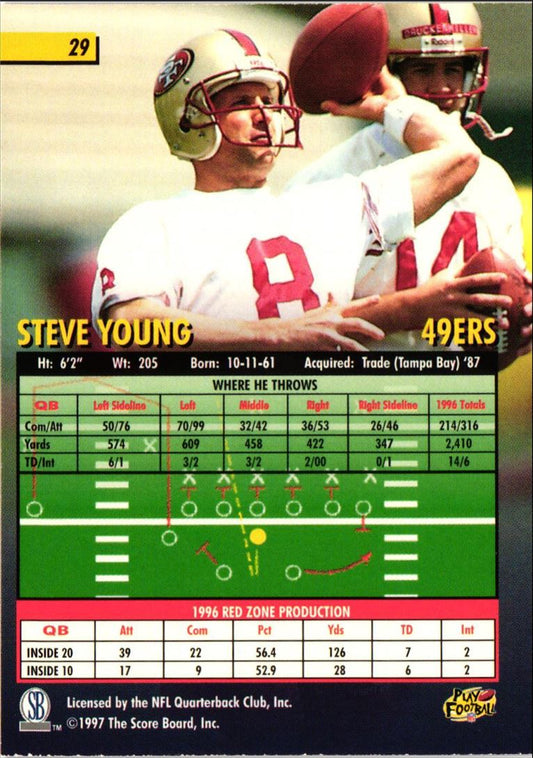 1997 Score Board Playbook Steve Young