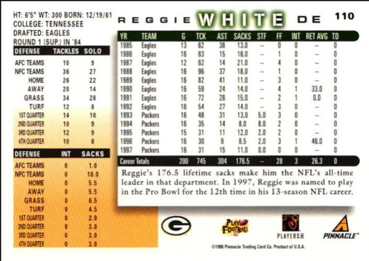 1998 Score Reggie White