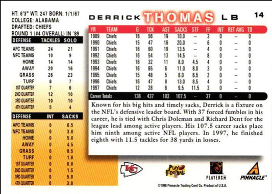1998 Score Derrick Thomas