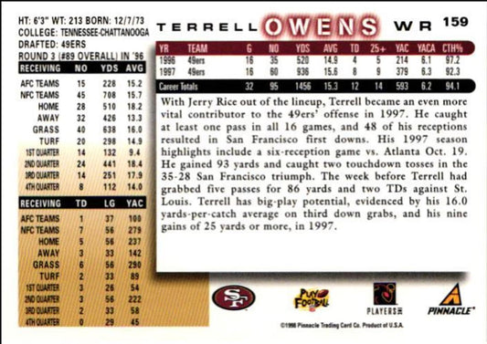 1998 Score Terrell Owens