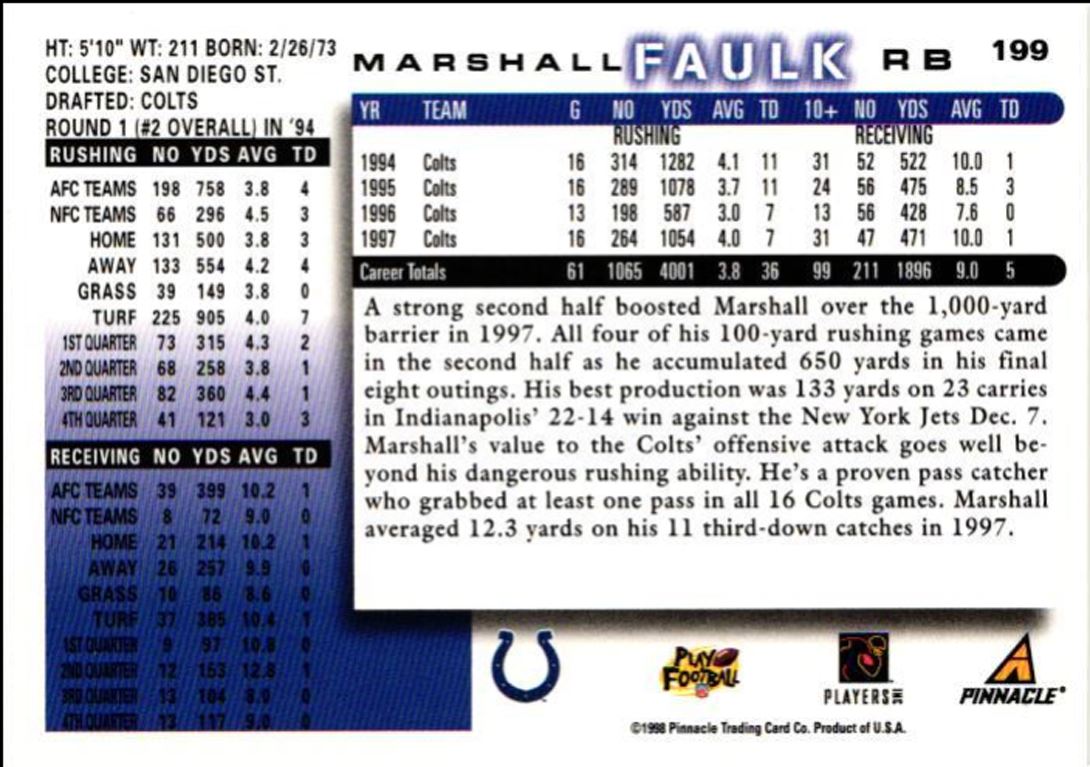 1998 Score Marshall Faulk