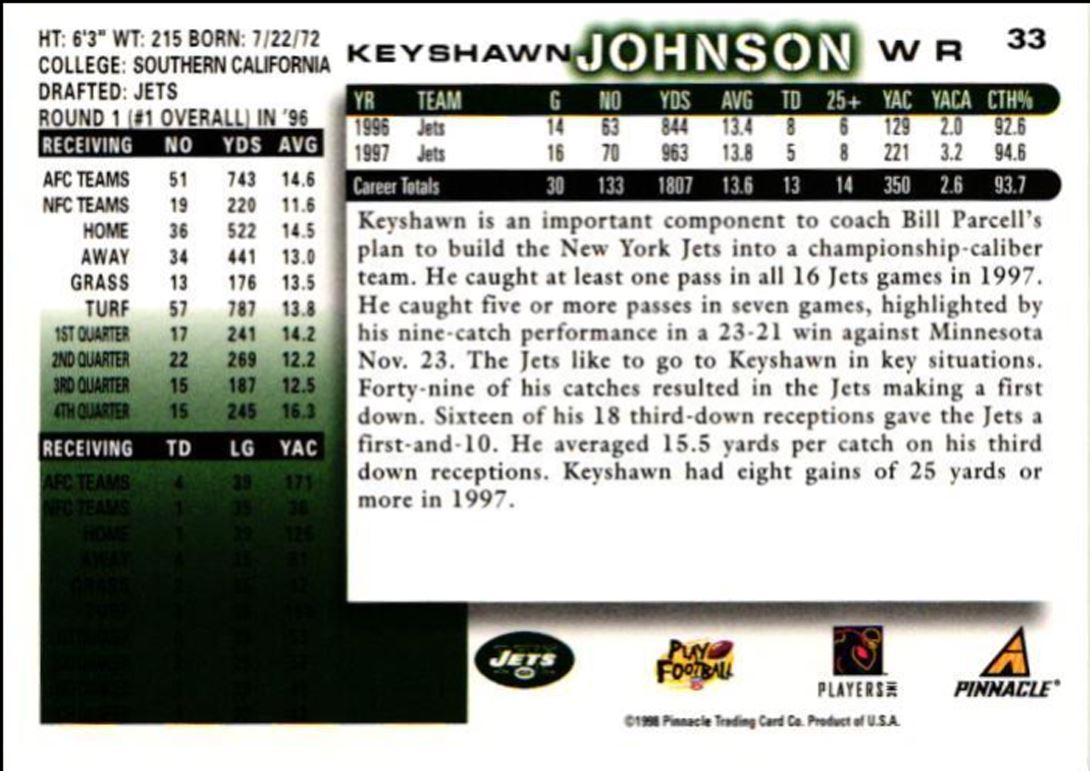 1998 Score Keyshawn Johnson