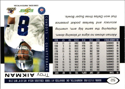 2000 Score Troy Aikman