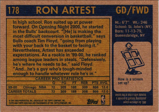 2000 Topps Heritage Ron Artest