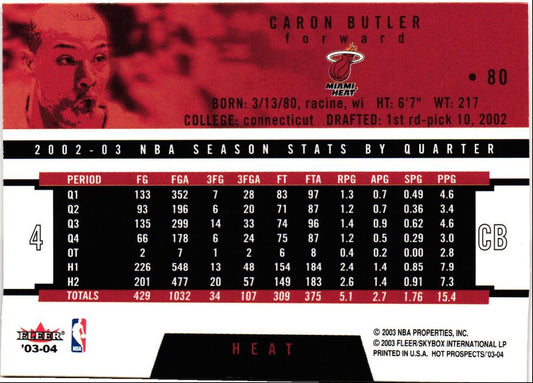 2003 Hoops Hot Prospects Caron Butler