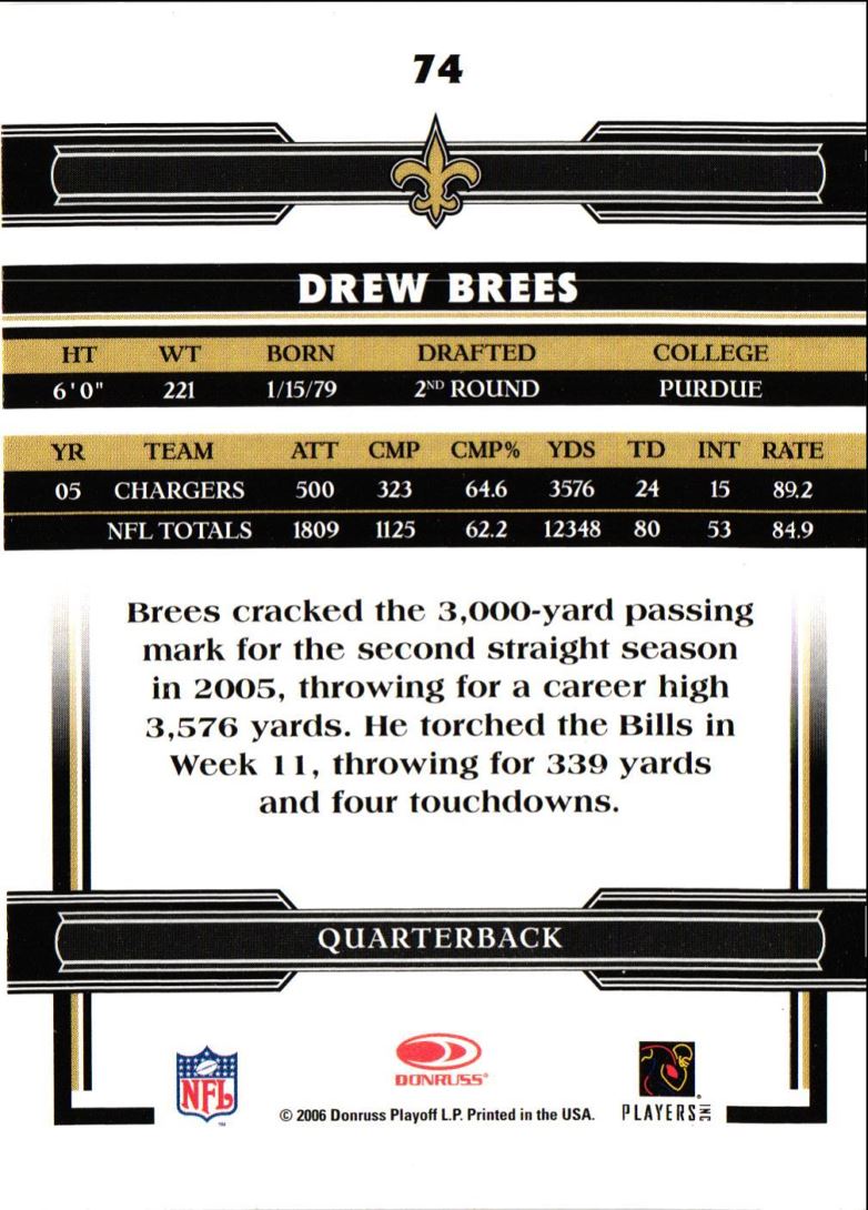 2006 Donruss Threads Drew Brees