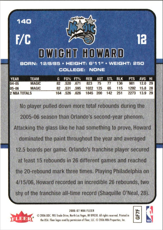 2006 Fleer Dwight Howard
