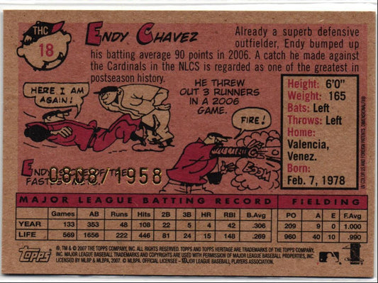 2007 Topps Heritage Chrome Endy Chavez