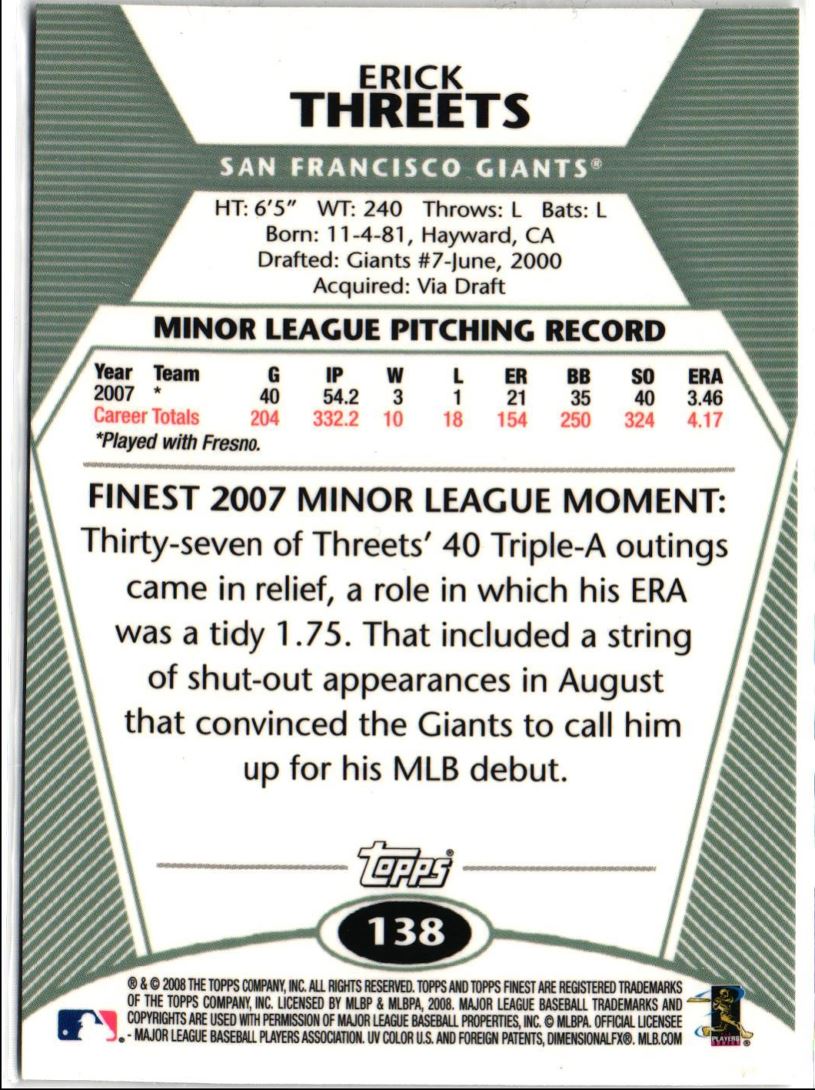 2008 Finest Erick Threets