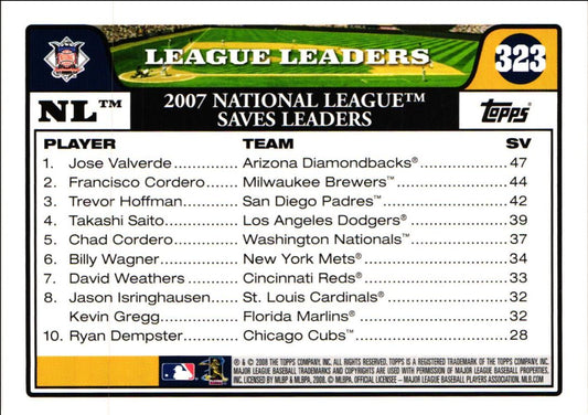 2008 Topps Jose Valverde/Francisco Cordero/Trevor Hoffman