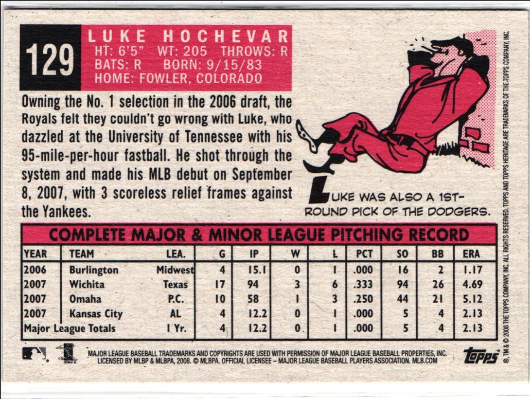 2008 Topps Heritage Luke Hochevar