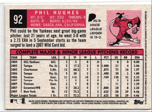 2008 Topps Heritage Phil Hughes
