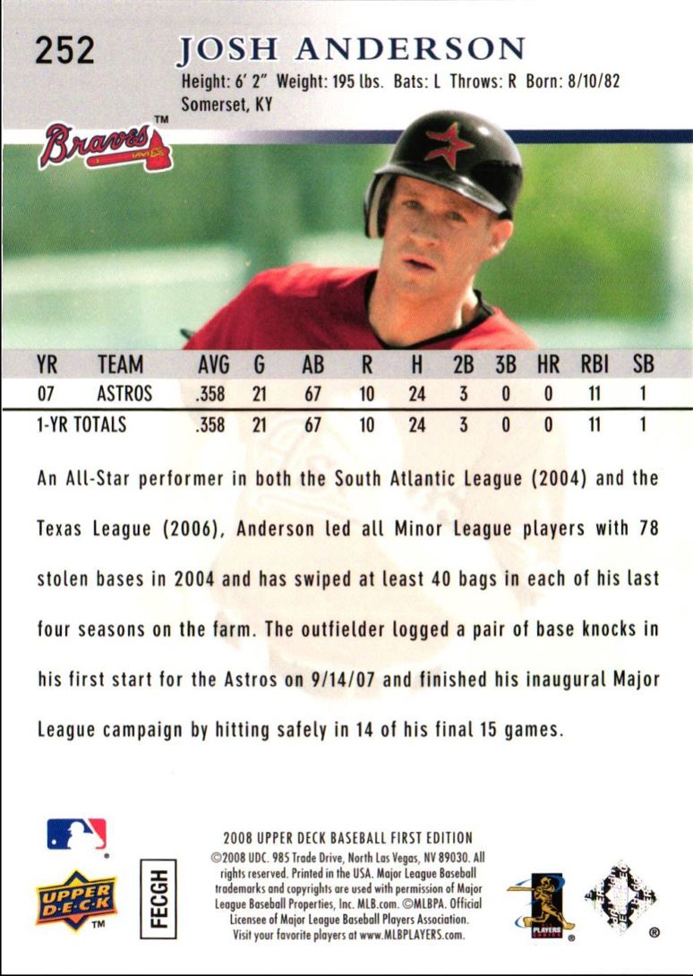 2008 Upper Deck First Edition Josh Anderson