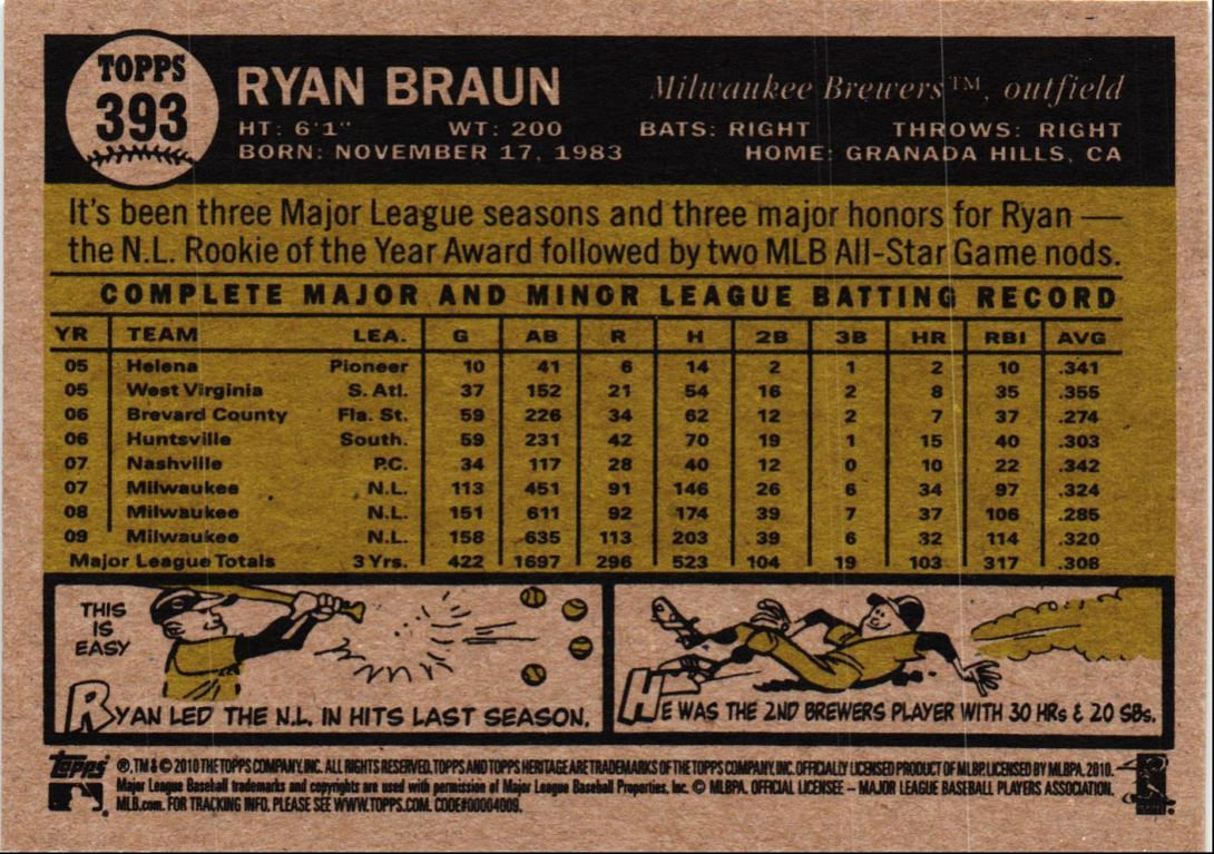 2010 Topps Heritage Ryan Braun