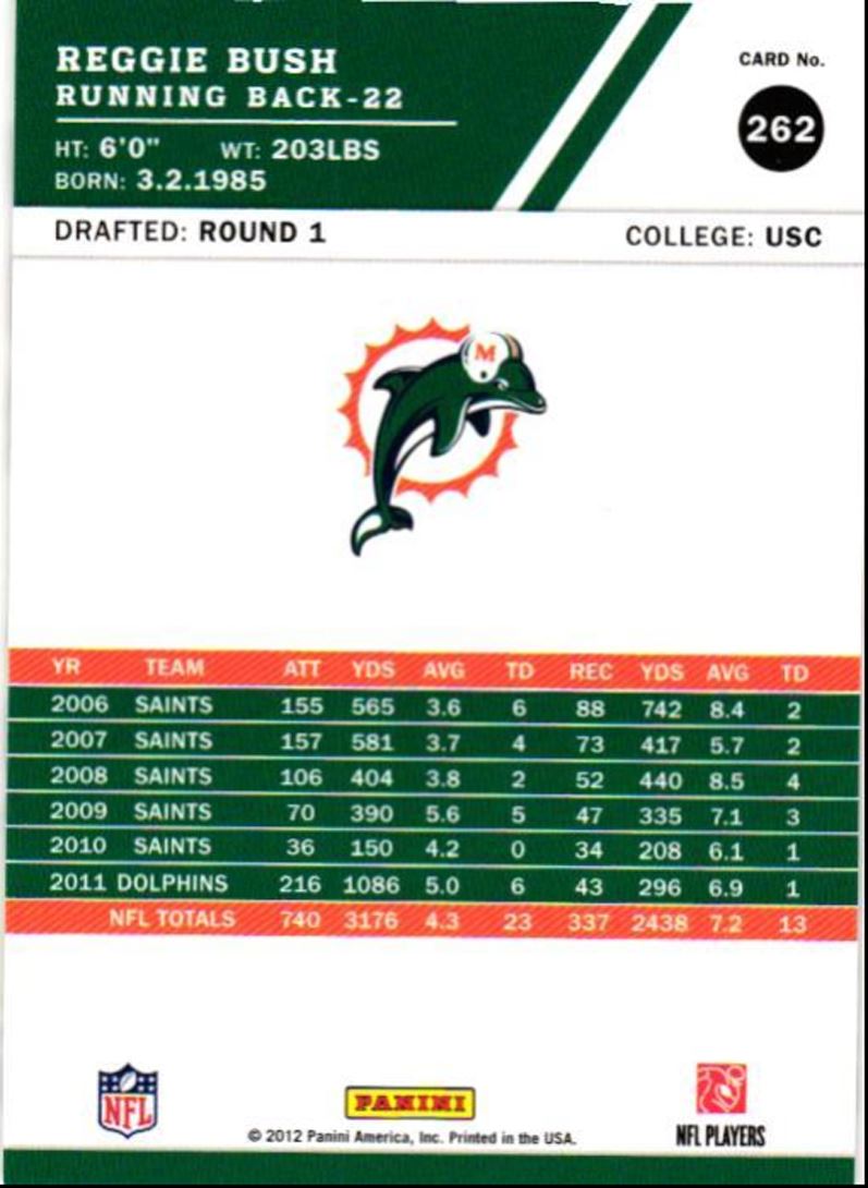2012 Score Reggie Bush