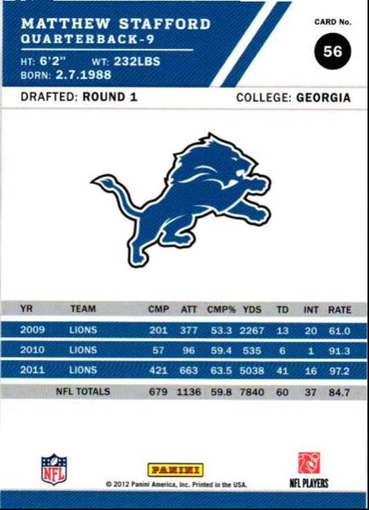 2012 Score Matthew Stafford