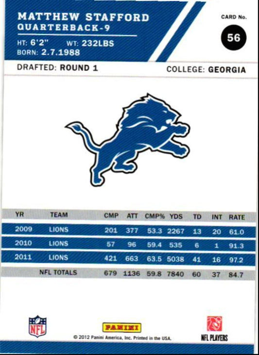 2012 Score Matthew Stafford