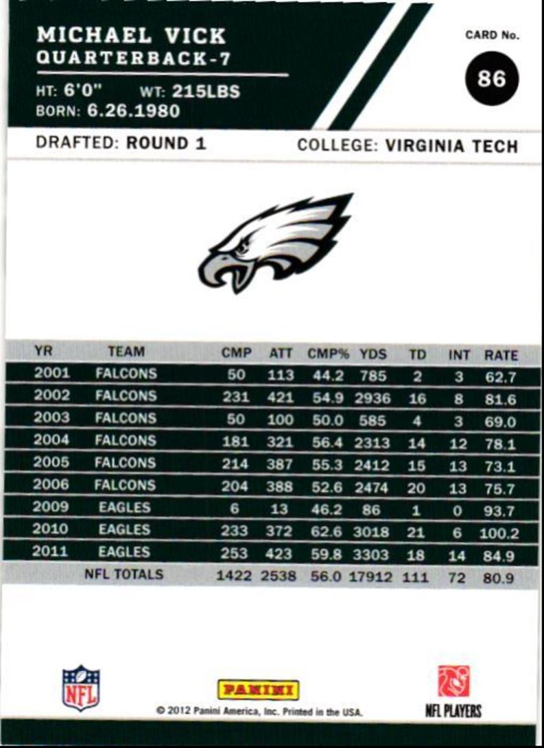 2012 Score Michael Vick