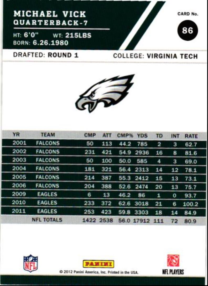 2012 Score Michael Vick