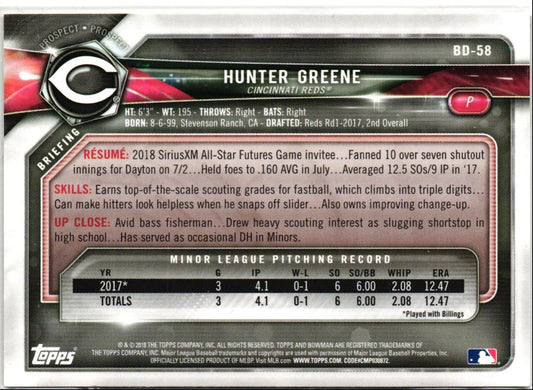 2018 Bowman Draft Hunter Greene