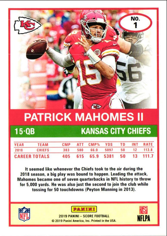 2019 Score Patrick Mahomes II