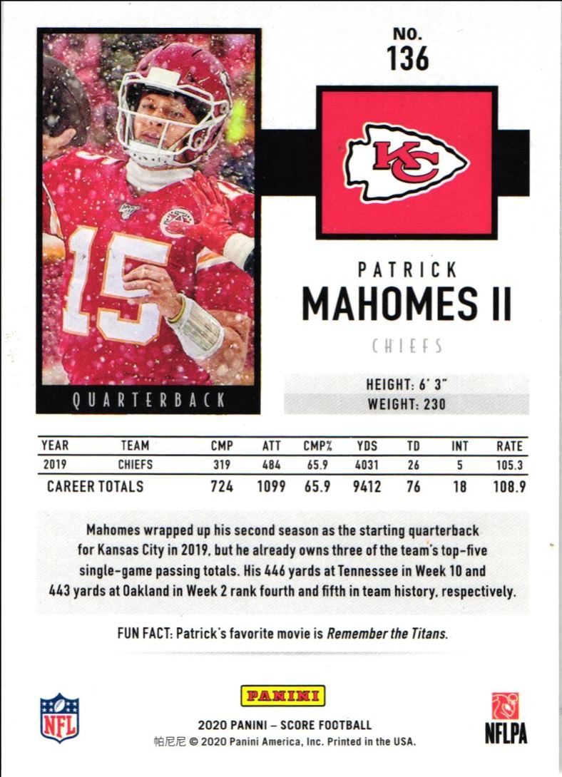 2020 Score Patrick Mahomes II