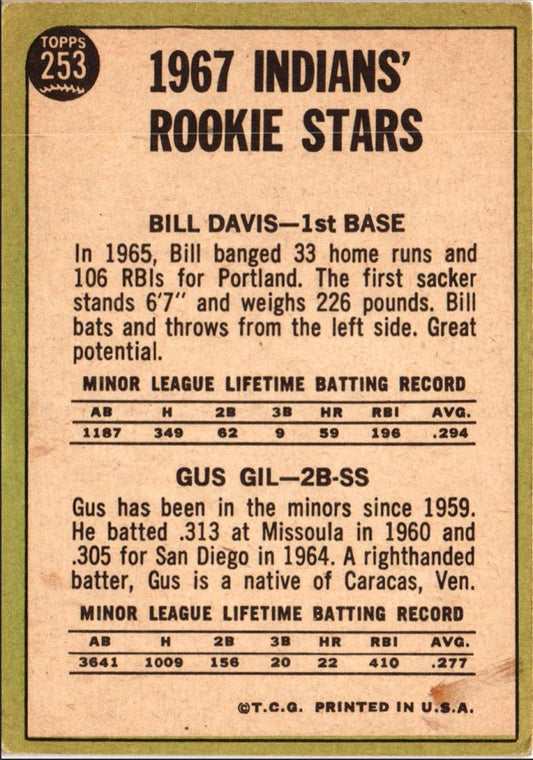 1967 Topps Bill Davis/Gus Gil